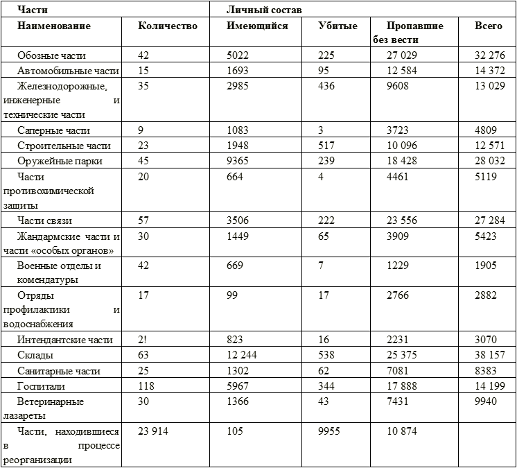 Серп и молот против самурайского меча - i_011.png