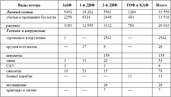 Серп и молот против самурайского меча - i_012.png