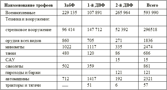 Серп и молот против самурайского меча - i_013.png