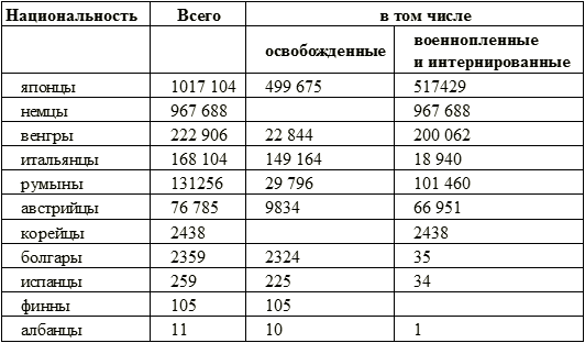 Серп и молот против самурайского меча - i_014.png