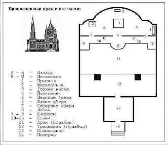 Религиозный этикет - i_003.jpg