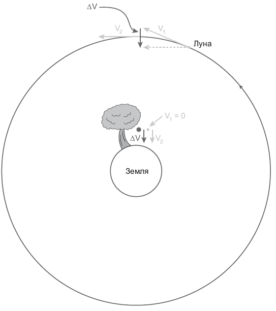 Большое космическое путешествие - i_006.png