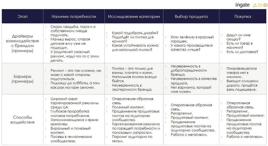 ВКонтакте для бизнеса - _90.jpg