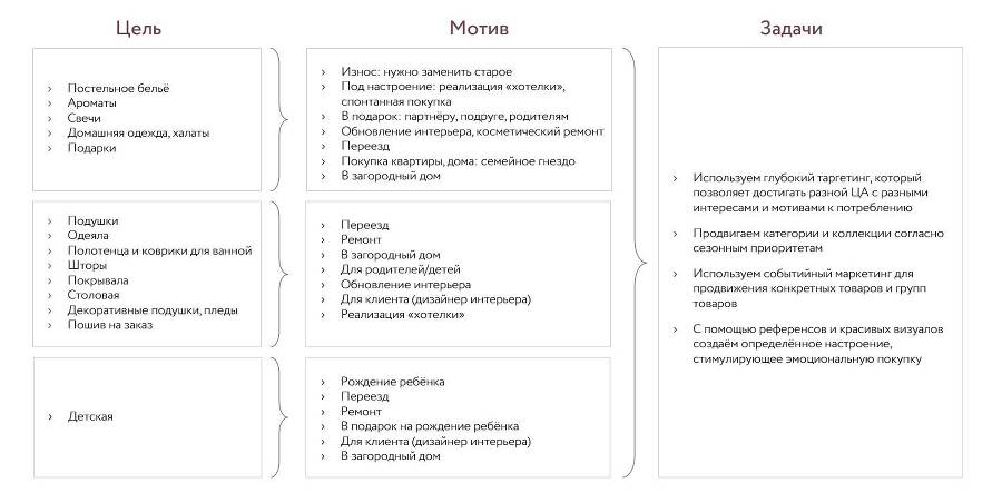 ВКонтакте для бизнеса - _83.jpg