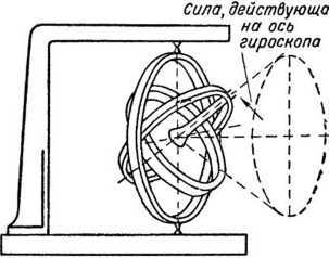 Артиллерийское орудие - i_016.jpg