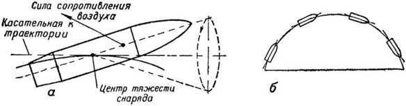 Артиллерийское орудие - i_017.jpg