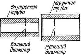 Артиллерийское орудие - i_020.jpg