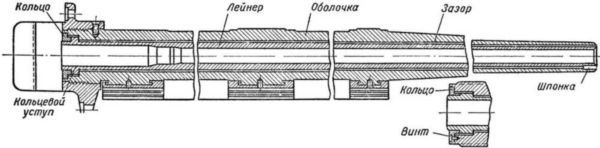 Артиллерийское орудие - i_021.jpg