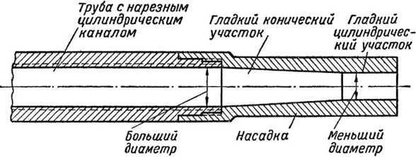 Артиллерийское орудие - i_024.jpg