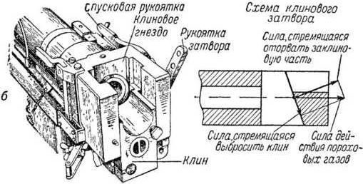 Артиллерийское орудие - i_026.jpg