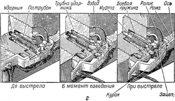 Артиллерийское орудие - i_032.jpg