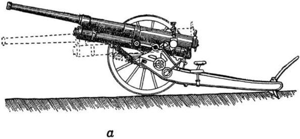 Артиллерийское орудие - i_034.jpg