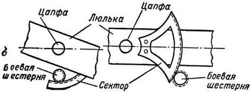 Артиллерийское орудие - i_038.jpg