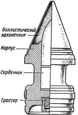 Артиллерийское орудие - i_051.jpg