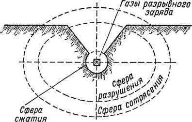 Артиллерийское орудие - i_054.jpg