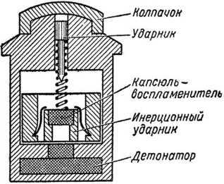 Артиллерийское орудие - i_057.jpg