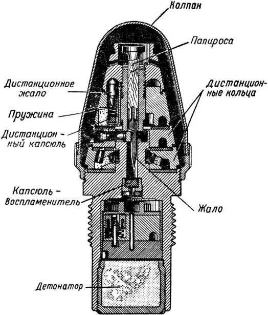 Артиллерийское орудие - i_058.jpg