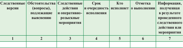 Криминалистическая методика расследования преступлений - i_001.png