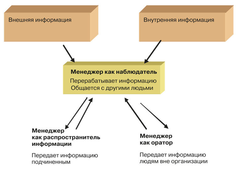 Деловые коммуникации - i_008.jpg