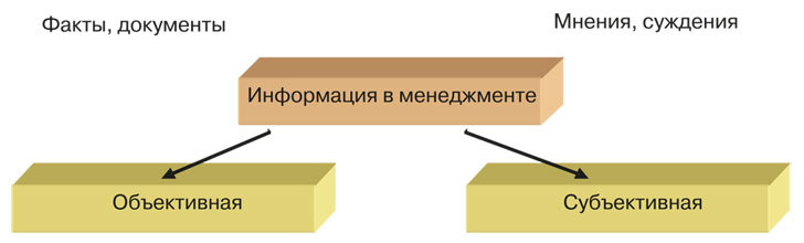 Деловые коммуникации - i_010.jpg