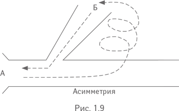 Гениально! Инструменты решения креативных задач - i_013.png