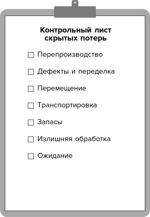 Инструменты бережливого производства II: Карманное руководство по практике применения Lean - i_004.png