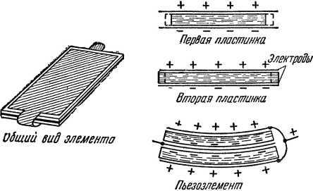 Пьезоэлектричество - i_025.jpg