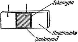 Пьезоэлектричество - i_026.jpg