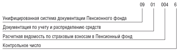 Основы делопроизводства в государственном и муниципальном управлении - i_002.png