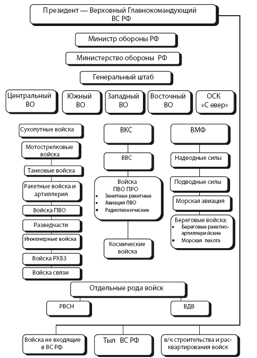 Тактическая подготовка - i_001.png