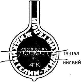 Вблизи абсолютного нуля - i_021.jpg