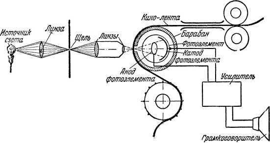 Электрический глаз - i_019.jpg