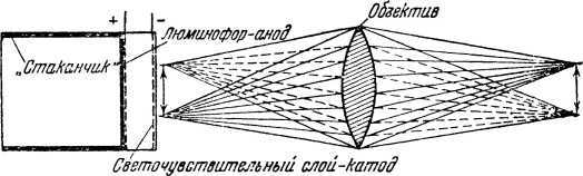 Электрический глаз - i_020.jpg