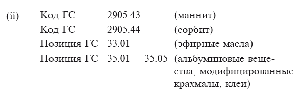 Марракешское соглашение об учреждении Всемирной торговой организации (сборник) - i_001.png