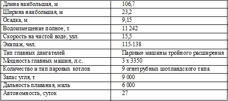 Крушащие лед. Ледоколы России - _10.jpg