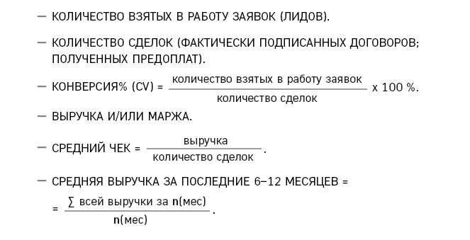 Отдел продаж по захвату рынка - i_004.png