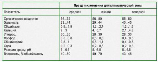 Новый мусор как угроза захламления и отравления планеты - i_007.jpg