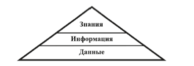 Управление землепользованием - i_005.png