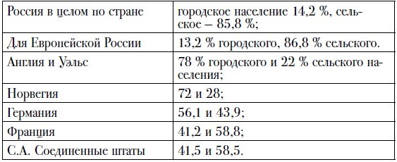 Политическая история Русской революции - _3.jpg