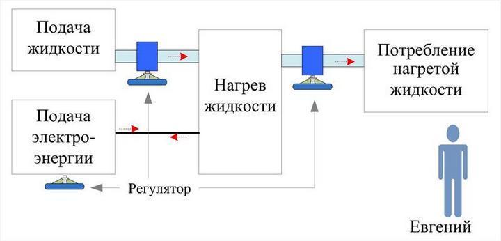 Что такое система - i_001.jpg