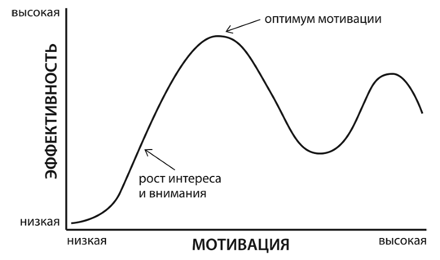 Психология водительского мастерства - i_006.png