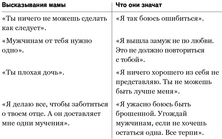 Возвращение к жизни. Как один человек может изменить судьбу семьи - i_002.png