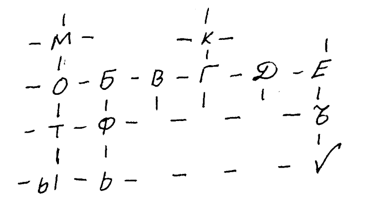 Голова бога (Приазовский репортаж) (СИ) - i_007.png