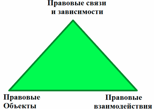 Право Перемен в исторической системе координат - i_002.png