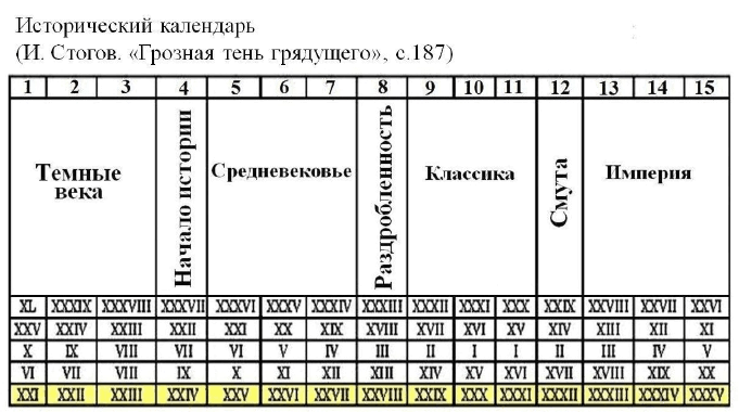 Право Перемен в исторической системе координат - i_007.png