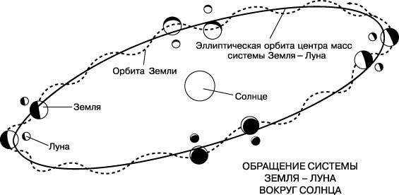 КраеВедение! Ненаучная фантастика 2 - _7.jpg