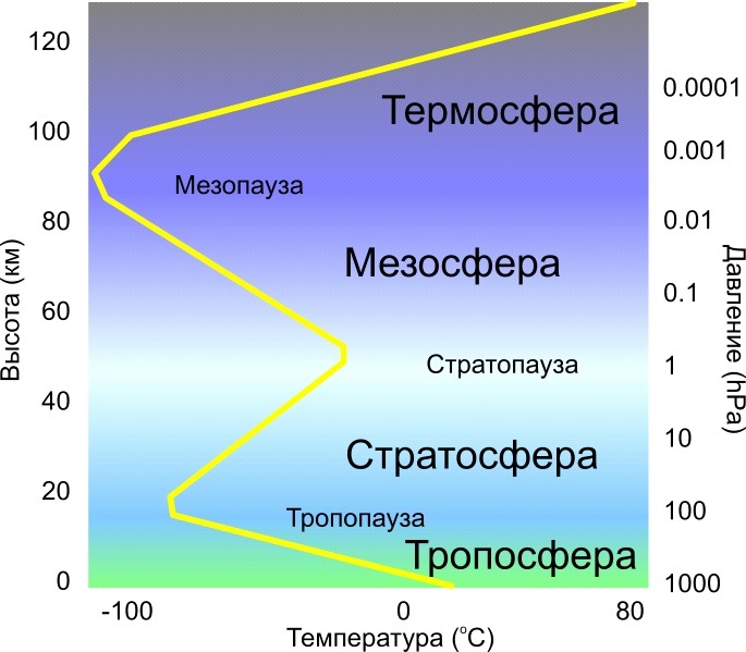 КраеВедение! Ненаучная фантастика 2 - _8.jpg