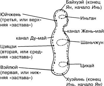 Тантра. Йога любви. Рассказ друзьям - _3.jpg