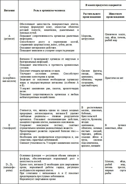 Разгон до ста. Настольная книга осознанного долгожителя - _2.png