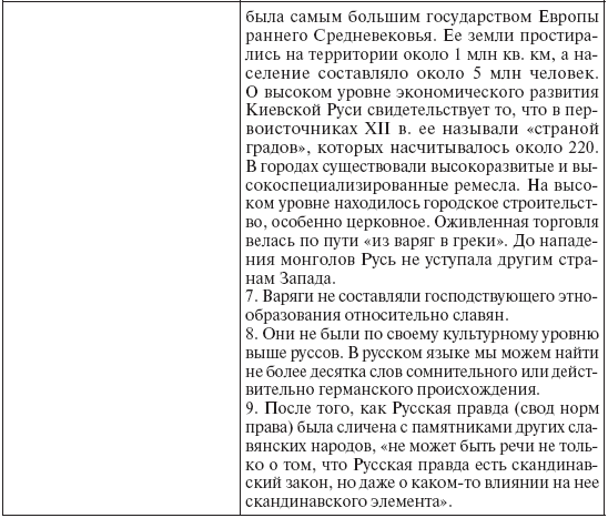 История государства и права России - i_002.png